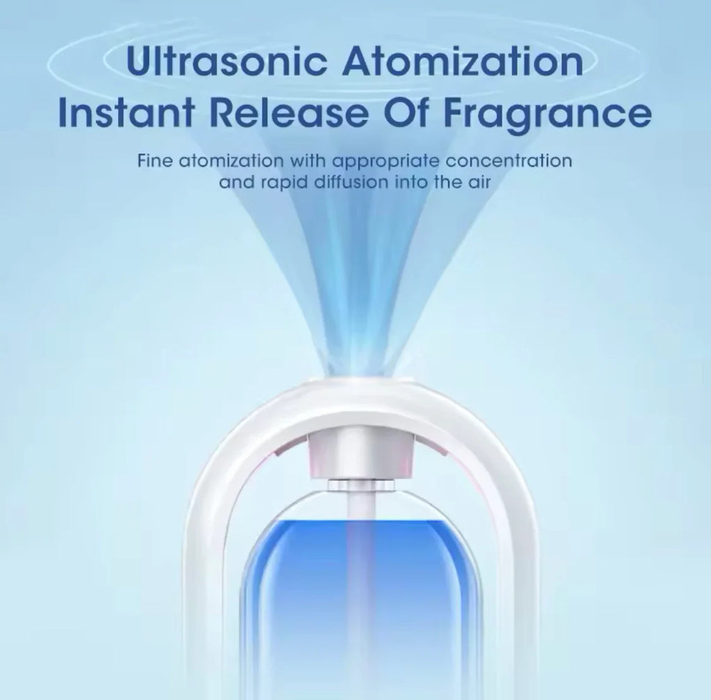 5-Mode Aroma Diffuser, Rechargeable Living Room Air Freshener, Wall Mounted Aroma Diffuser