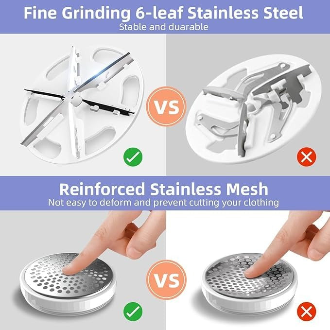 Electric Lint Remover – Fabric Shaver & Fuzz Cleaner