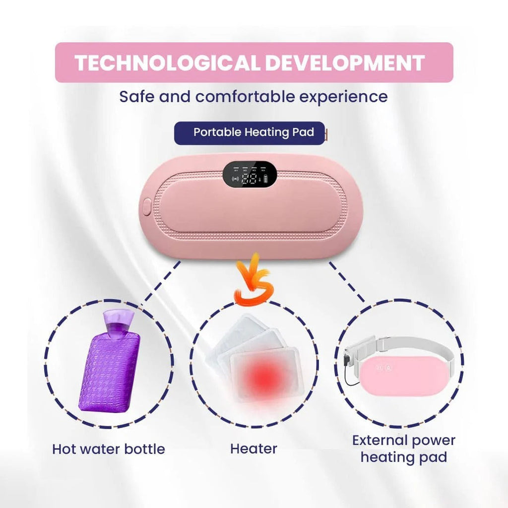 Cordless Menstrual Heating Pad for Cramps – Portable Period Pain Relief Belt with 3 Heat & Massage Modes