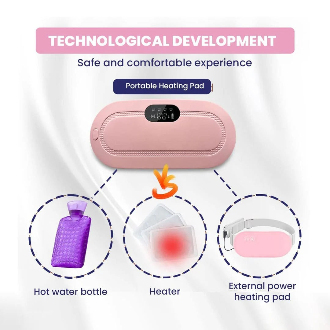 Cordless Menstrual Heating Pad for Cramps – Portable Period Pain Relief Belt with 3 Heat & Massage Modes